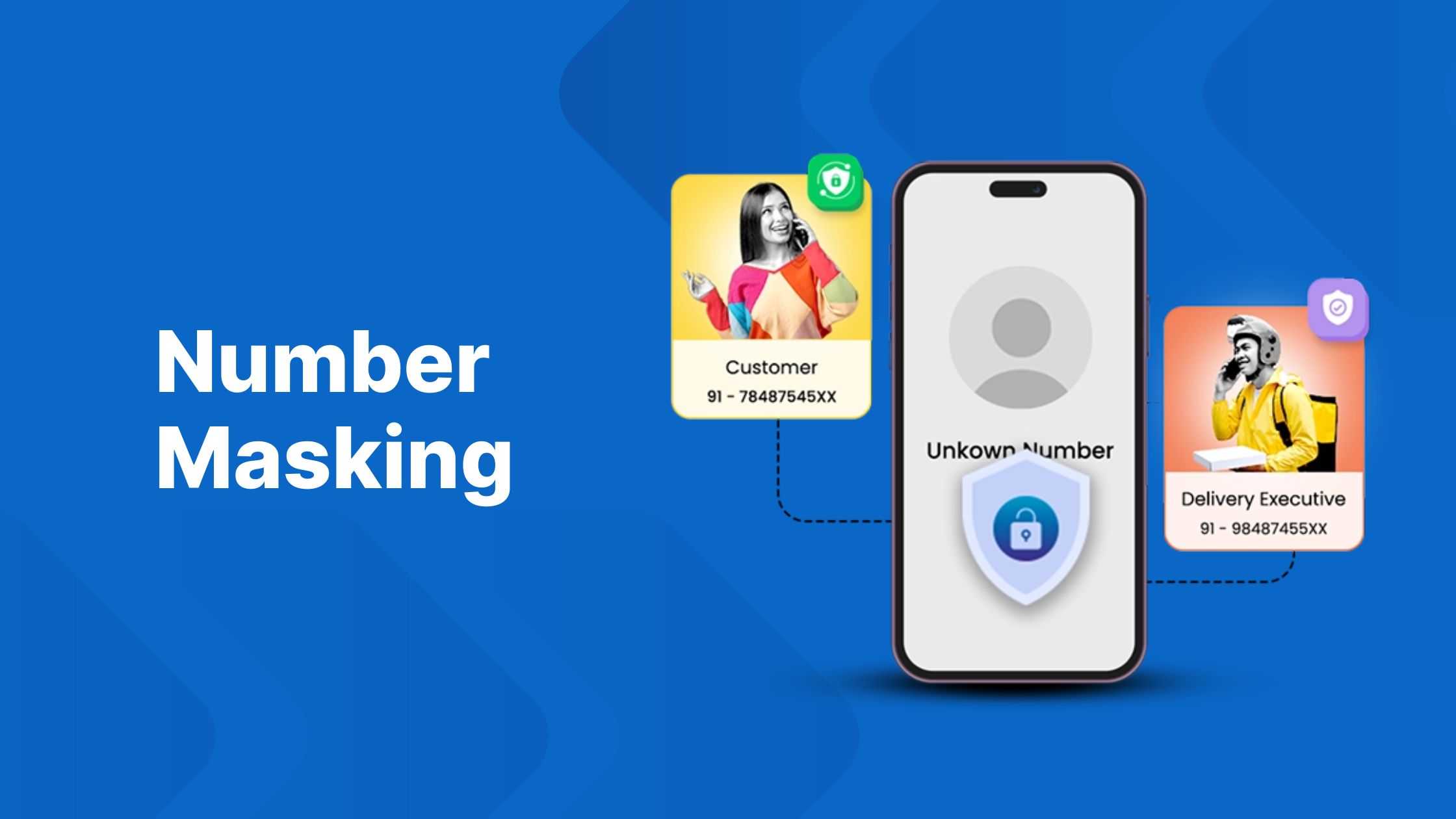 What is Number Masking? Protect Your Agent and Customer Privacy